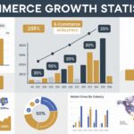 découvrez comment générer de nouvelles sources de revenus en e-commerce avec highlevel. ce puissant constructeur de boutique en ligne vous permet de créer, gérer et optimiser votre boutique facilement, tout en maximisant vos ventes. lancez votre activité dès aujourd'hui et profitez d'un revenu passif avec des outils adaptés à vos besoins.